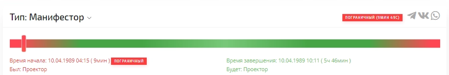 Пограничные состояния
