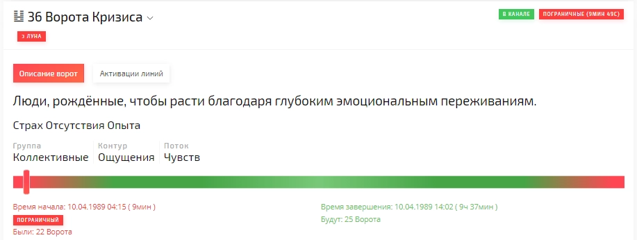 Пограничные состояния