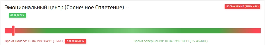Пограничные состояния